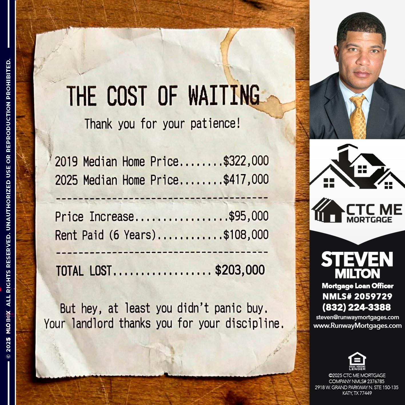 the cost of waiting - Steven Milton -Mortgage Loan Officer