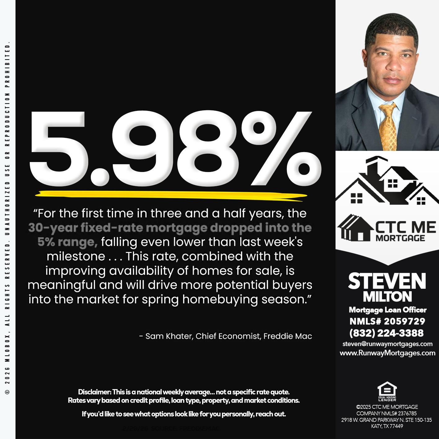 5.98% - Steven Milton -Mortgage Loan Officer
