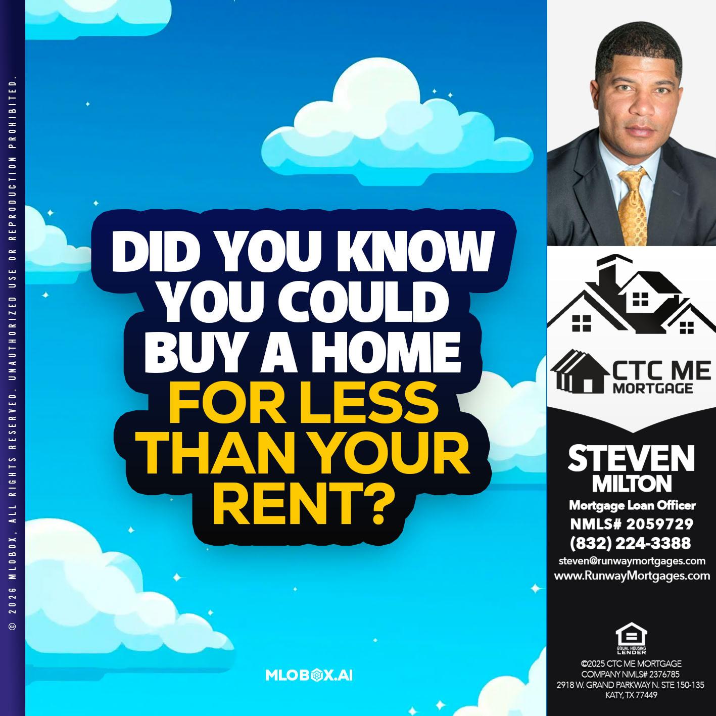 DID YOU KNOW? - Steven Milton -Mortgage Loan Officer