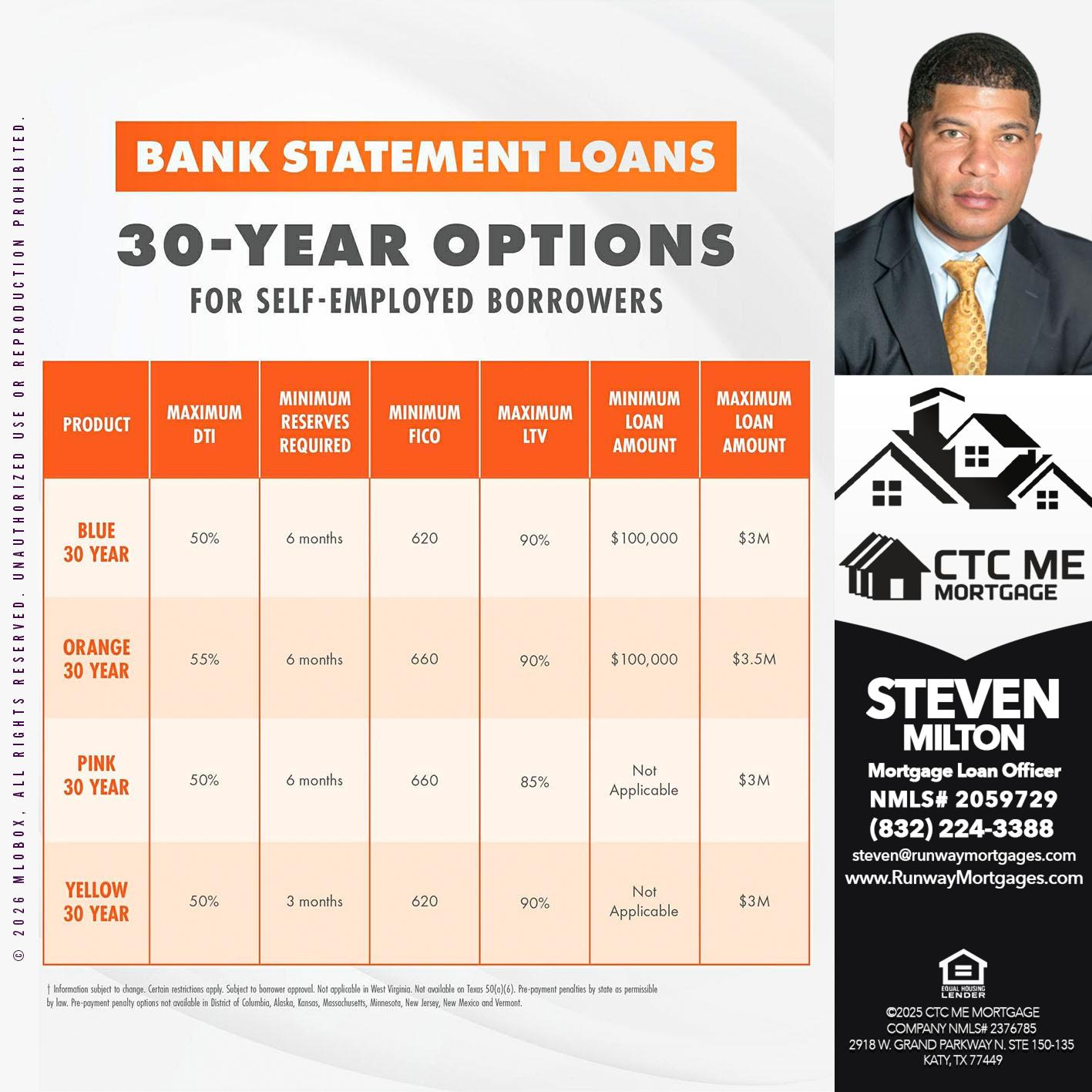30 YEAR - Steven Milton -Mortgage Loan Officer