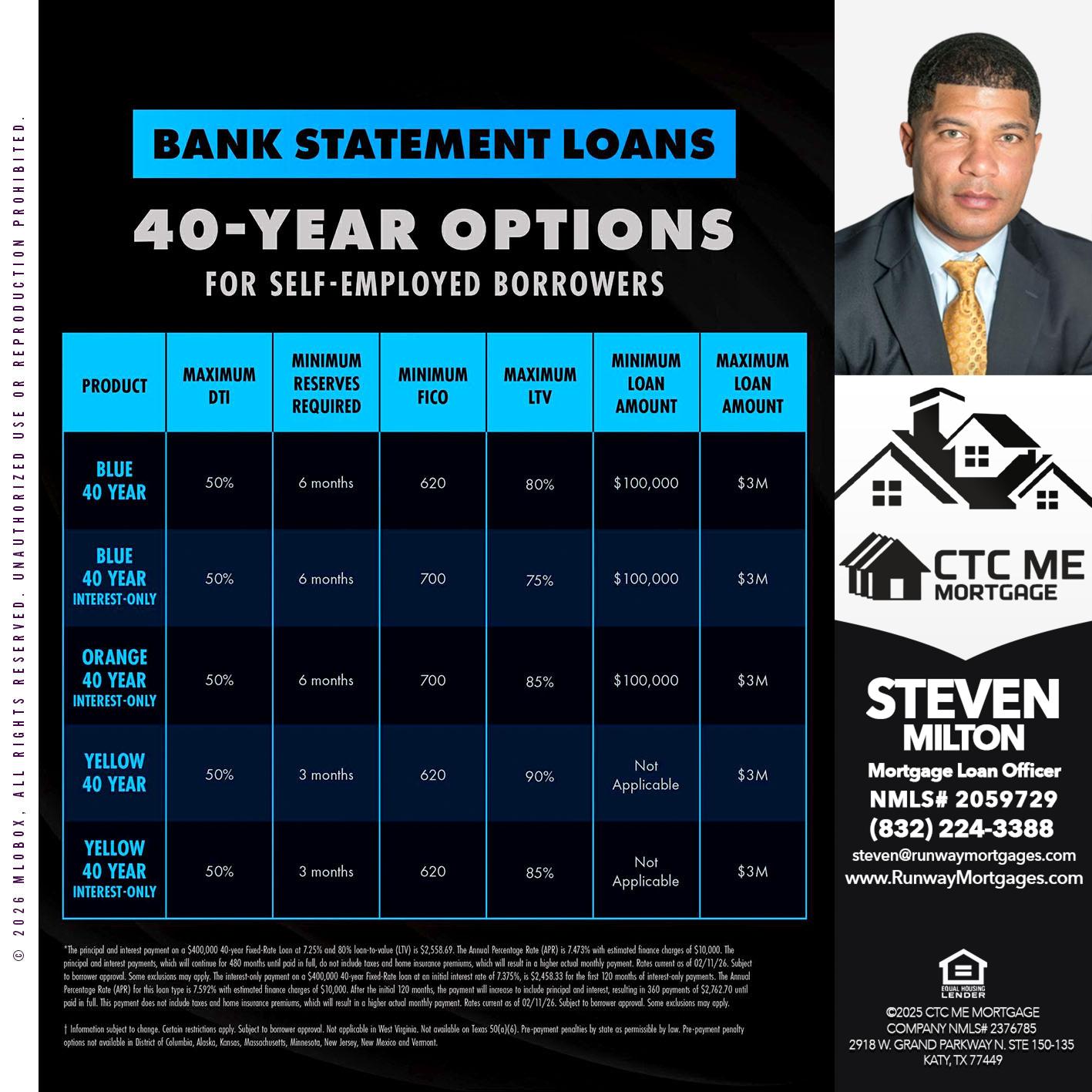 40 YRS - Steven Milton -Mortgage Loan Officer