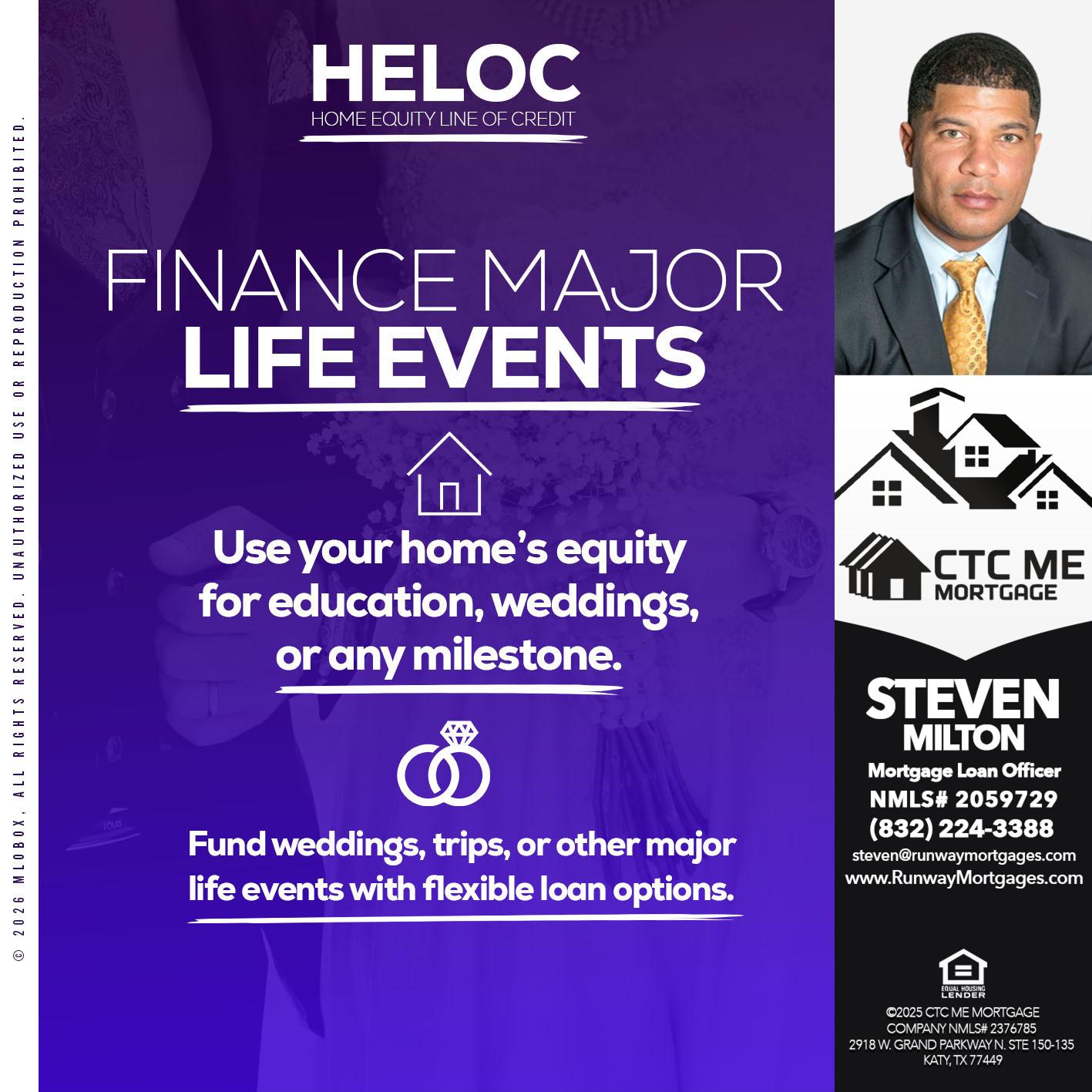 HELOC - Steven Milton -Mortgage Loan Officer